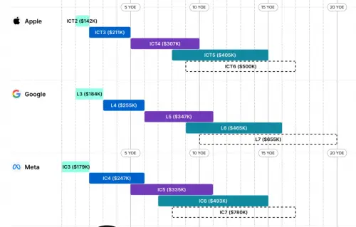 ▲（圖／翻攝Blind）