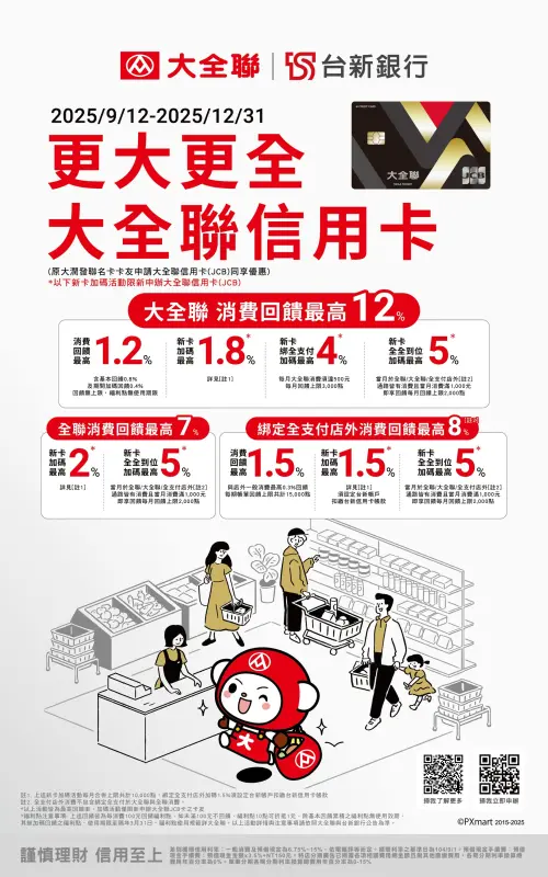 ▲大全聯信用卡海報權益說明。（圖／全聯提供）