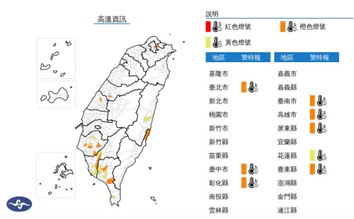 ▲白天臺北市、臺中市、彰化縣、臺南市、高雄市、屏東縣、臺東縣為橙色燈號，有連續出現36度高溫的機率