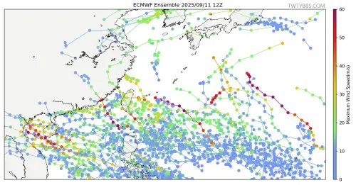 天氣／台灣進入颱風搖滾區！「颱風窩」下週往北擴展：好天氣沒了
