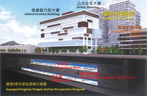 ▲信義線東延段唯一的「廣慈／奉天宮」站，為地下3層島式月台車站。（圖／臺北市捷運工程局提供）