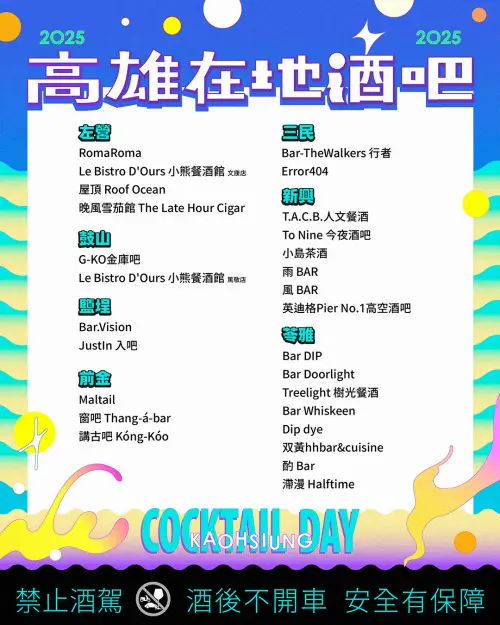 ▲「2025高雄雄嗨調酒節」將於今（13）、明（14）兩日在高雄愛河河西路（近中正四路段）舉行，27家完整名單一次看。（圖／高雄市觀光局提供）