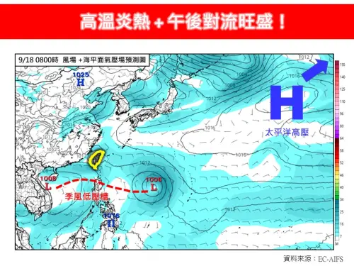 ▲有熱帶擾動生成發展的機會，並且預估路徑非常靠近台灣。（圖／取自林老師氣象站）