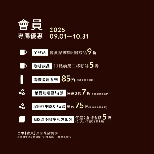 ▲路易莎咖啡出示會員頁面，咖啡飲品在上午11時前第2杯5折。（圖／業者提供）