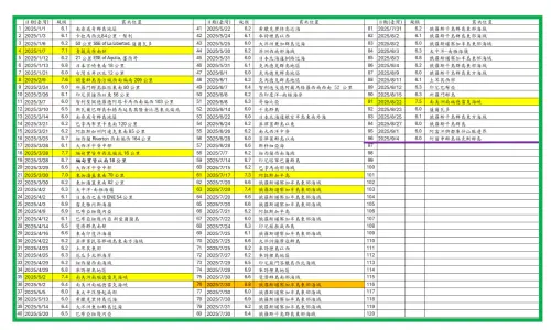 ▲（圖／郭鎧紋提供）