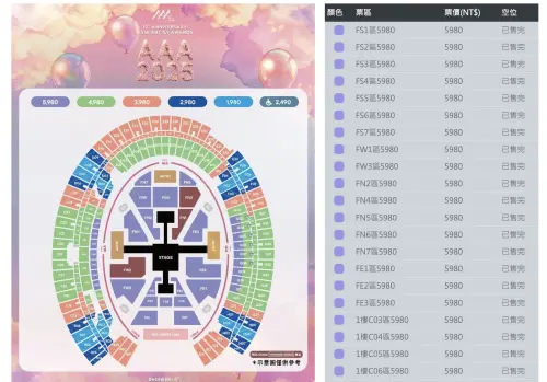 ▲AAA頒獎典禮5萬張門票已通通完售。（圖／翻攝ibon售票系統）