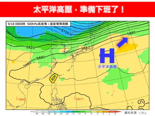 ▲太平洋高壓北抬、東退，有「颱風窩」之稱的「季風低壓槽」也將北上發展。（（圖／林老師氣象站臉書）