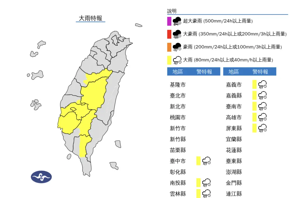 快訊／台中以南「8縣市」大雨特報！氣象署：雨勢一路下到晚上