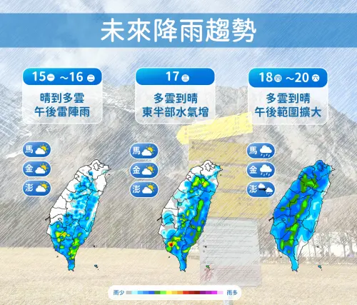 ▲未來一週水氣逐漸增加，週三過後全台雨勢明顯，午後都要注意大雨發生。（圖／中央氣象署cwa.gov.tw）
