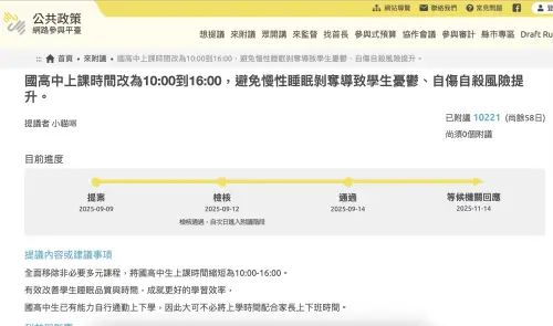 ▲（圖／翻攝自公共政策網路參與平台join.gov.tw）