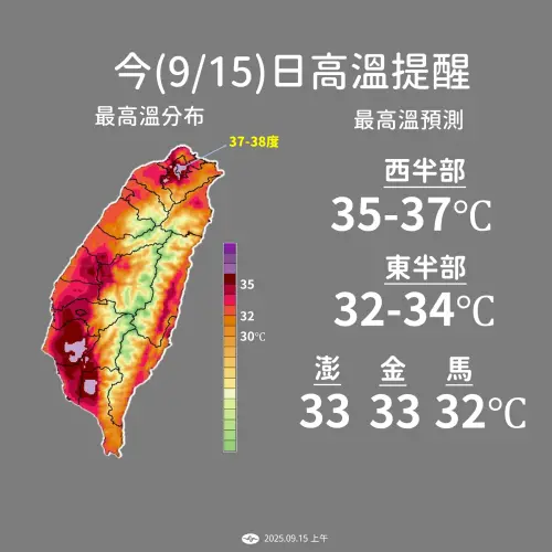 ▲今天西半部高溫炎熱，各地都有35至37度，雙北更達37至38度以上，台中、彰化、嘉義以南內陸也有持續36度以上氣溫。（圖／中央氣象署cwa.gov.tw）