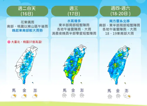 ▲本週午後雷陣雨將逐漸擴大，下週需留意颱風可能生成並影響台灣。（圖／中央氣象署cwa.gov.tw）