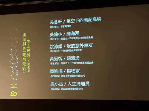 ▲迷你劇集電視電影男主角獎入圍者名單。（圖／記者黃聖凱攝）