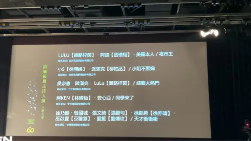 ▲第60屆金鐘獎今（15）日公布入圍名單，圖為綜藝節目主持人獎入圍名單。（圖／記者李欣容攝影）