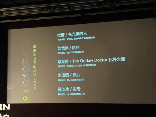 ▲金鐘獎入圍女配角獎曝光，曾莞婷、謝瓊煖、鍾欣凌三位影后入圍。圖／NOWNEWS攝影中心）