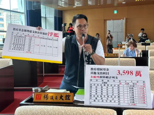 中市庫錢跑哪去？　楊大鋐質疑17億去向不明
