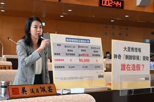 盧秀燕稱垃圾山被挑撥6年未現危機　綠議員怒：偷換概念妳最會
