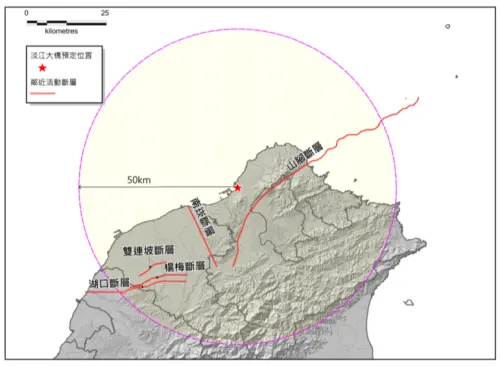 ▲淡江大橋納入工址附近50km半徑範圍內斷層震源參數及實際紀錄地震資料進行「場址地震危害度分析」。（圖／公路局淡江大橋官網,djbridge.thb.gov.tw）