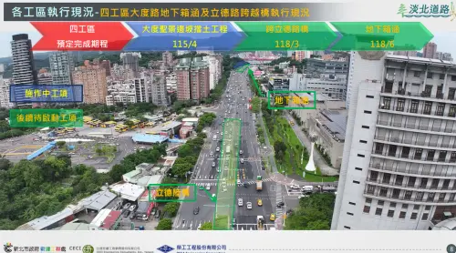 ▲淡北道路最新工程進度。（圖／淡北道路簡報截圖）