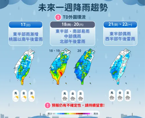 ▲週四、週五（9/18至9/19）低壓或米塔颱風通過台灣南方海域，屆時花東、南部整天降雨，其它地區午後雷陣雨加大。（圖／中央氣象署cwa.gov.tw）