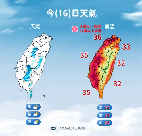 ▲今天天氣各地晴到多雲，大台北、桃園要注意36度以上氣溫。（圖／中央氣象署cwa.gov.tw）