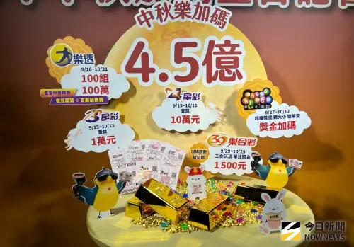 ▲台灣彩券公司今年中秋加碼4.5億元，其中大樂透即便上周五剛開出頭獎，今（16）日起除頭獎保證1億元之外，更加開100組100萬元，加碼期間提供億元頭獎和百萬加碼獎雙重中獎機會。（圖／記者顏真真攝）