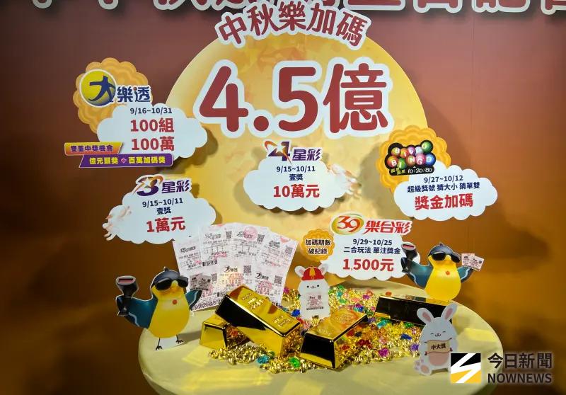 ▲台灣彩券公司今年中秋加碼4.5億元，其中大樂透即便上周五剛開出頭獎，今（16）日起除頭獎保證1億元之外，更加開100組100萬元，加碼期間提供億元頭獎和百萬加碼獎雙重中獎機會。（圖／記者顏真真攝）