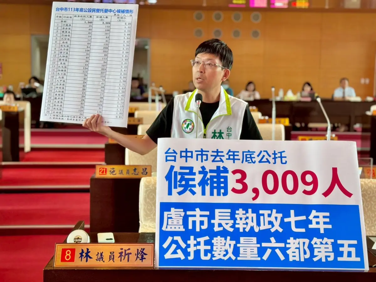 ▲中市幼童候補破3千，議員林祈烽批，公托進度全六都墊底(圖／柳榮俊攝2025.9.16)