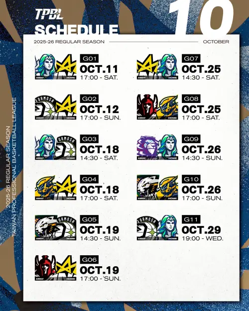 ▲新賽季開幕戰將於 10 月 11 日（六）17:00 在新莊體育館登場，由上季總冠軍新北國王坐鎮主場，迎戰冠軍戰老對手高雄全家海神。（圖／TPBL提供）