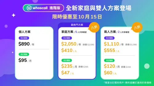 ▲即日起至 10 月 15 日，首次訂閱 Whoscall 進階版的用戶，得享全新家庭與雙人方案首年或首月 8 折優惠。 （圖／官方提供）