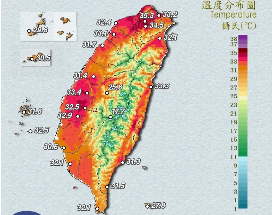 高溫特報／出門被烤焦！氣象署：7縣市高溫示警 新北五股飆39度