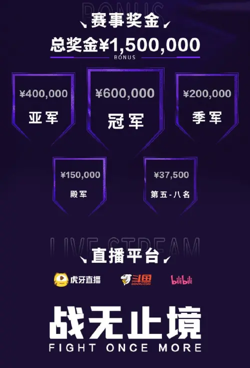 ▲「亞洲邀請賽」總獎金池。（圖／翻攝虎牙直播微博）