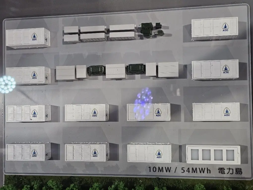 ▲「風光儲電力島系統」是漢翔將航太級電控技術應用於綠能領域，整合風力、太陽能與儲能設備，搭配自主開發能源管理系統（EMS），裝置容量可達10MW。（圖／漢翔提供）