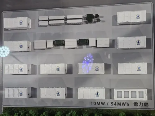 漢翔推「電力島」　光電、風電及儲能聯手能達到6小時不斷電
