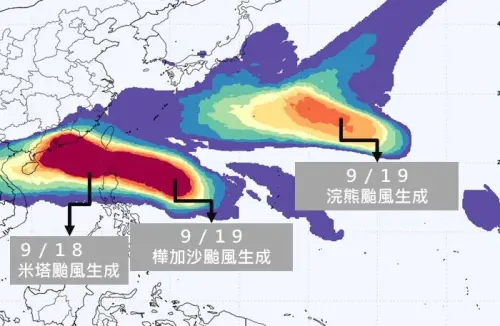 米塔颱風最快今生成！豪雨掃台灣　週末「樺加沙颱風」再發海陸警
