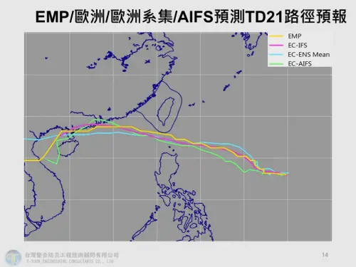 ▲各國針對樺加沙颱風路徑預測，將會穩定往西，朝巴士海峽前進，目前「直撲台灣」機率較低。（圖／賈新興提供）