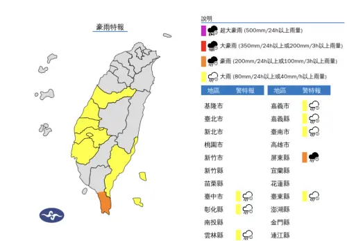 快訊／準米塔颱風掃雨！8縣市「豪雨特報」　氣象署：會下到晚上
