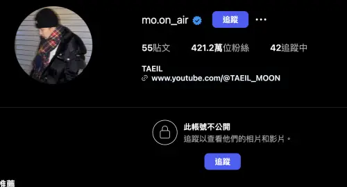 ▲文泰一經過一審後相當低調，相關帳號都鎖起來，僅透過律師向外界傳達。（圖／翻攝自mo.on_air）