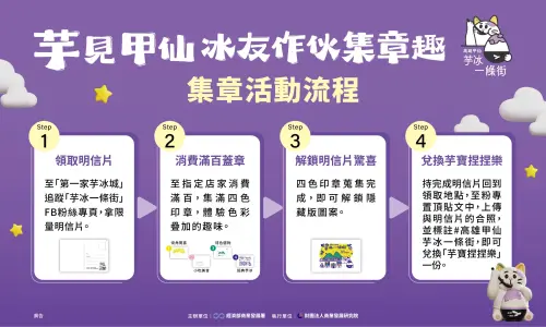 ▲《芋見甲仙・冰友作伙集章趣》活動自9月20日起，有四色章路線。（圖／ 主辦單位提供）