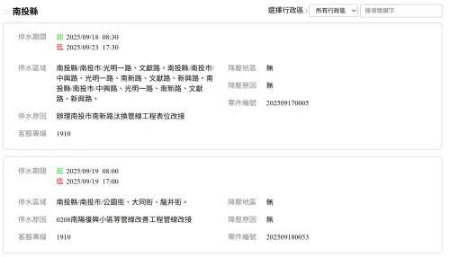 ▲（圖／台灣自來水公司water.gov.tw）