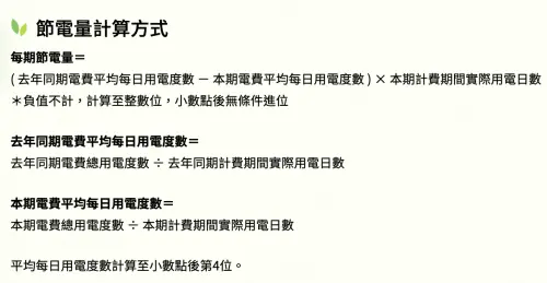▲節電獎勵每省1度電可獲得0.6元，單期獎勵金以當期電費為上限，若金額低於84元則以84元計算，全年最多6期，至少可領504元。（圖／翻攝自台電官網taipower.com.tw）