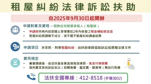▲9月30日起開辦租屋法律糾紛免費訴訟扶助服務。（圖／內政部提供）