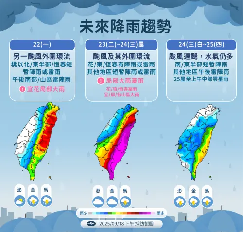▲下週二、下週三颱風最靠近台灣，宜花東、恆春半島要注意豪雨，中部以北雨勢影響較小，但也要注意強風。（圖／中央氣象署cwa.gov.tw）