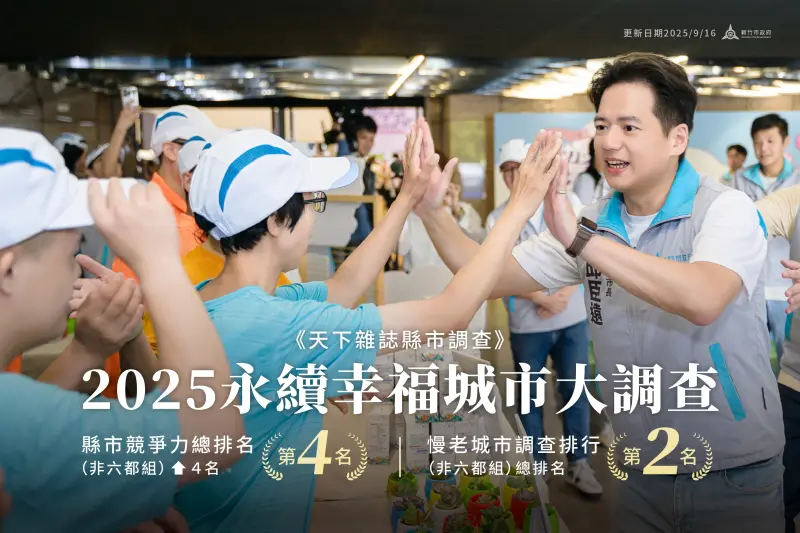 ▲《天下雜誌》縣市評比出爐，新竹市在「縣市競爭力」與「慢老城市」兩大評比中表現突出。（圖／新竹市政府提供）