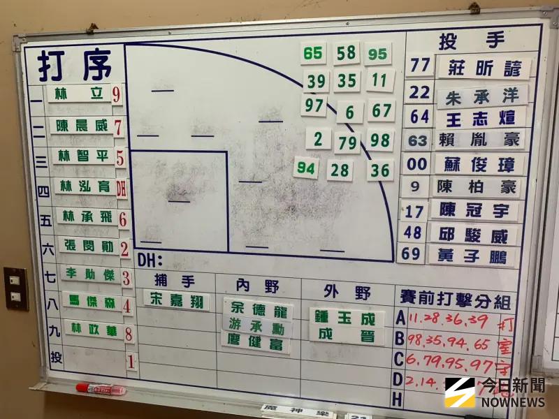 ▲樂天桃猿本土王牌黃子鵬的「名牌」被放入牛棚投手區，總教練古久保健二指出，本週黃子鵬從牛棚出發。（圖／記者陳柏翰攝）