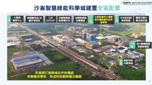 大南方新矽谷聯發科、AMD進駐　國科會盼年輕人不用再北漂
