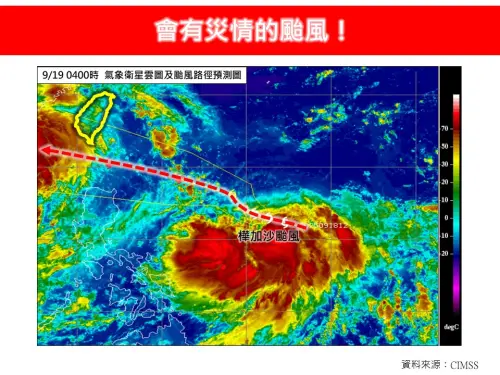 ▲林得恩說明，倘若太平洋高壓勢力西伸不明顯，樺加沙颱風路徑就有再往北調的空間，走巴士海峽北側通過，有機會很接近台灣南部或東南部陸地。（圖／林老師氣象站）