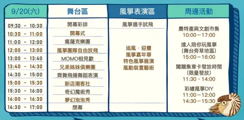 ▲「2025新北市北海岸國際風箏節」活動節目表（圖／翻攝北海岸國際風箏節臉書）