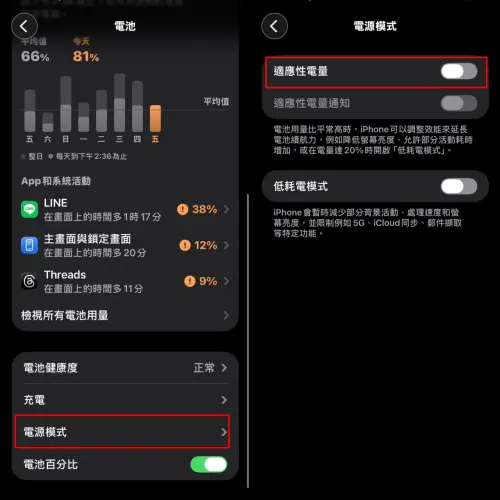 ▲。（圖/記者張嘉哲合成）