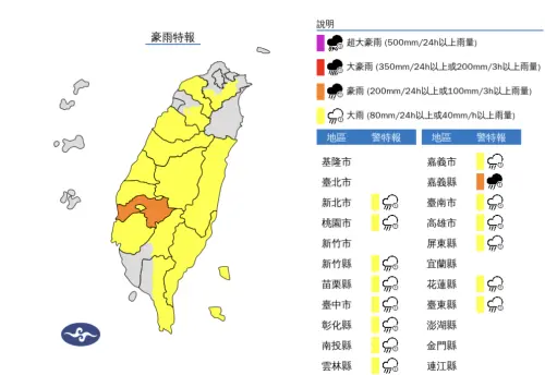 快訊／雨勢升級！新北、嘉義15縣市「豪大雨特報」　一路下到晚上
